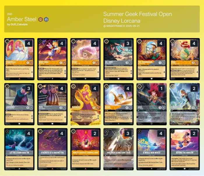 Disney Lorcana OUD_Cobapie Steel Song Deck Disney Lorcana OUD_Cobapie Steel Song Deck